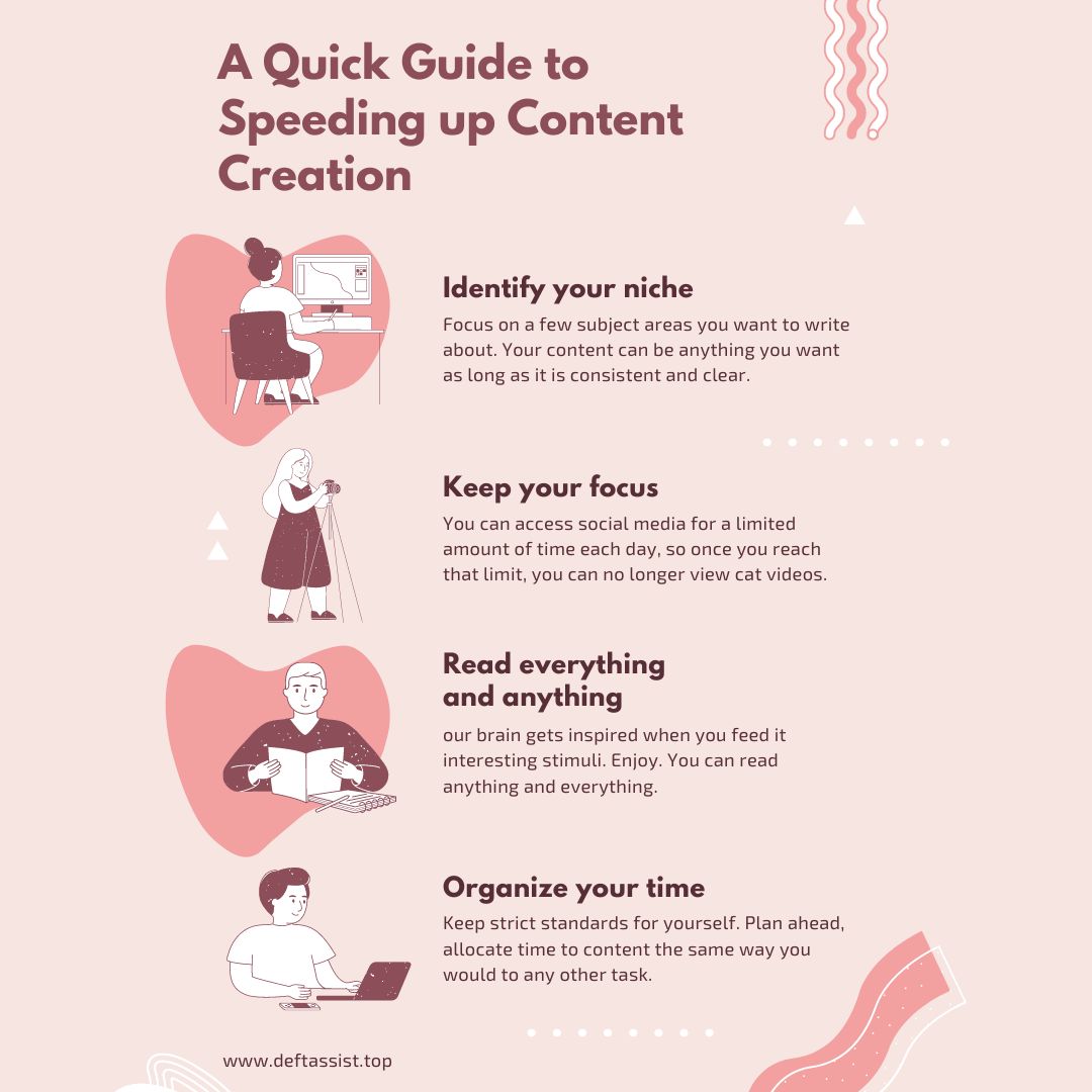 A Quick Guide to Speeding up Content Creation